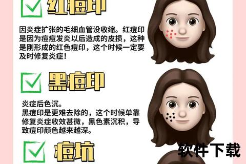 祛痘全攻略：科学护肤步骤+有效产品推荐助你快速战痘