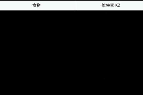维生素补充指南:科学摄入关键营养与健康饮食搭配
