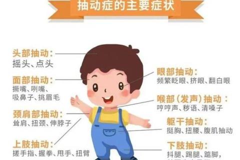小孩抽动症病因解析：遗传_环境与神经因素的作用探析
