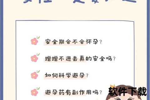 避孕措施有哪些-常见避孕方法及科学选择指南