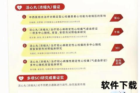 活心丸核心功效解析：改善心功能_缓解心绞痛及促进血液循环作用