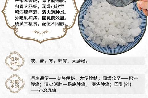 芒硝泻下通便_清火消肿的临床治疗与药用价值