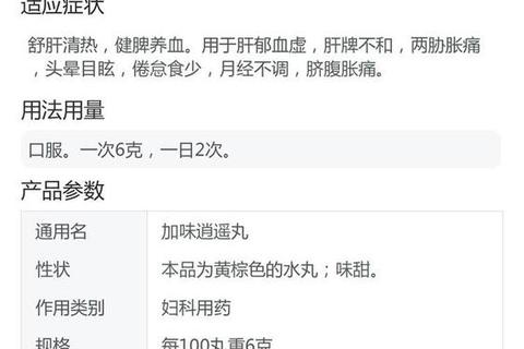 月经不来吃什么药-中药西药调理方案及注意事项