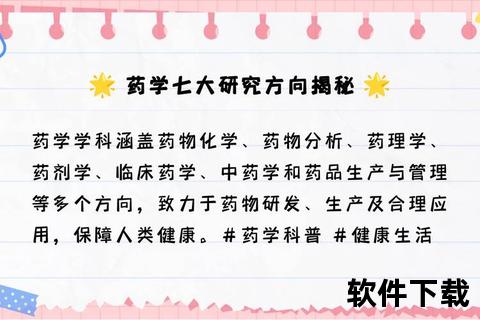 女性性用药安全指南-科学选择与健康管理解析