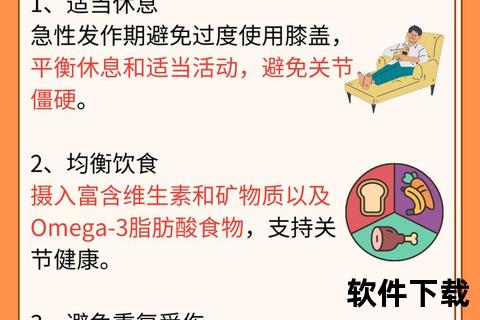 滑膜炎治疗全解析：科学方法缓解疼痛与促进康复