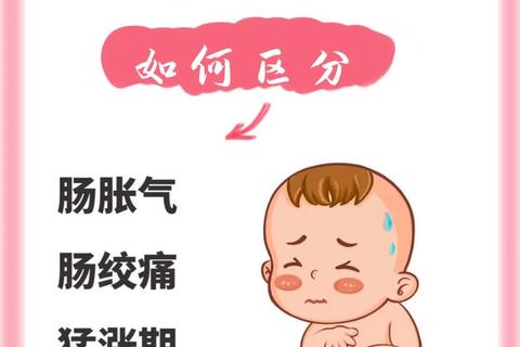 小孩半夜哭闹原因解析：肠绞痛_缺钙_环境不适