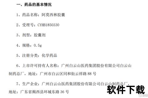 阿莫西林胶囊品牌对比-质量评估与选购指南