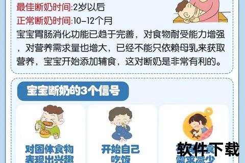 宝宝断奶后拒绝奶粉_科学应对方法与实用技巧分享 宝宝断奶后拒绝奶粉_科学应对方法与实用技巧分享