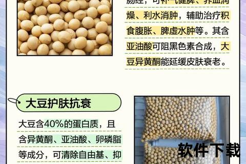 大豆提取物：抗衰老_护血管与抗癌的天然守护者