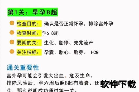 预防流产的科学指南：孕期保健关键措施与风险规避