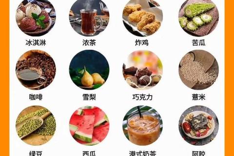 月经不调饮食调理指南：科学搭配与禁忌食材推荐