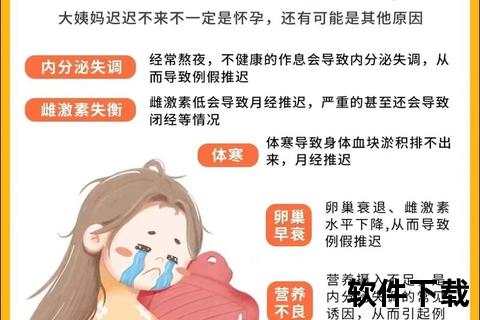 月经不调延迟_成因解析与调理方案探讨