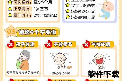 科学断奶指南:幼儿最佳断奶年龄与健康影响解析 科学断奶指南:幼儿最佳断奶年龄与健康影响解析