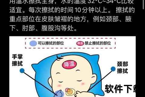 物理降温擦拭频率指南-最佳间隔时间与正确操作方法