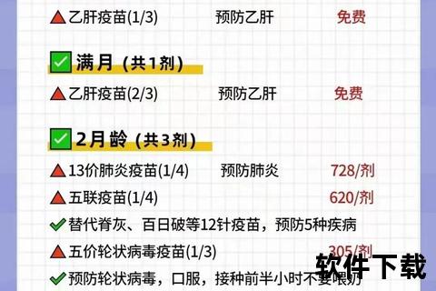 疫苗接种后洗澡时间指南：科学建议与注意事项