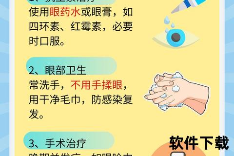 沙眼治疗药物选择指南-正确用药与注意事项解析