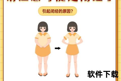 闭经危害不可逆?科学调理与预防全指南 闭经危害不可逆?科学调理与预防全指南