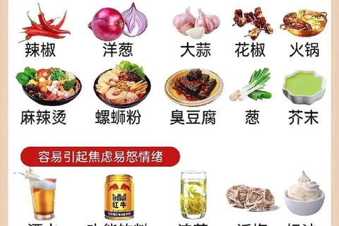 月经周期调理秘诀：自然疗法与饮食调整策略