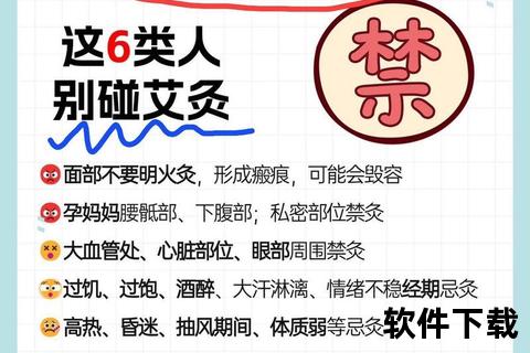 经期艾灸:因人而异辩证调理与禁忌详解