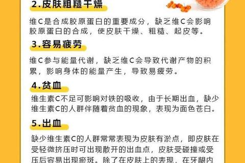 维生素C核心功效解析：增强免疫力_预防坏血病的关键作用