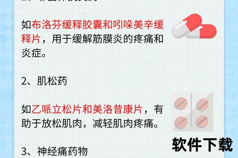 肌肉炎症的应对策略：抗炎药物与康复疗法解析