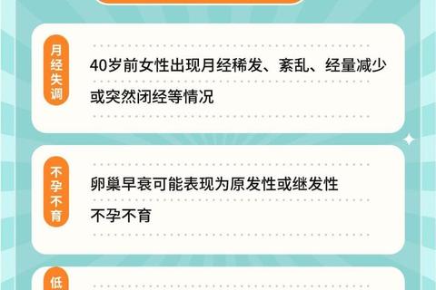 月经不调危害全解析:早衰_不孕_疾病风险不容忽视
