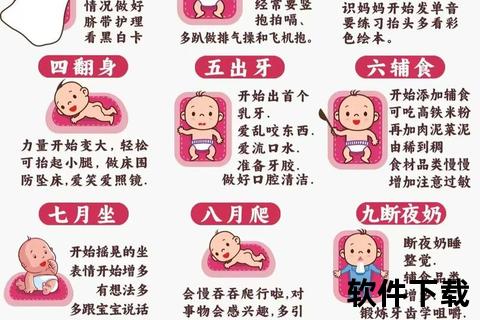 新生儿翻身时间解析：发育里程碑与关键阶段详解