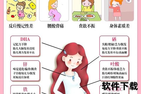 维C对孕妇的重要性-孕期营养补充与健康促进关键解析