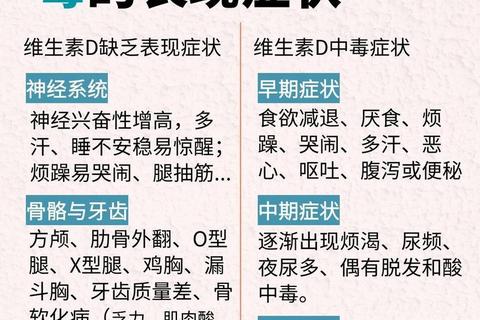 维生素D族健康解码：关键作用、科学补充与人群适配指南