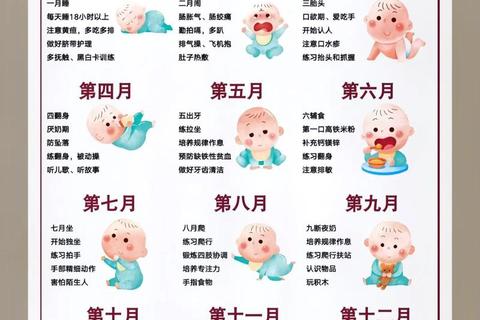 新生儿身高发育关键因素解析：科学监测与健康成长指南