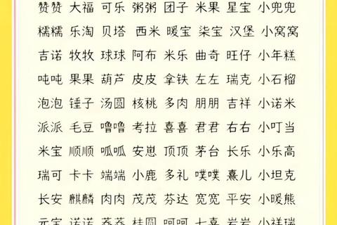 新生儿小名灵感库:暖心创意与诗意乳名的取名之道 新生儿小名灵感库:暖心创意与诗意乳名的取名之道