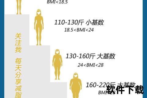 维生素B减脂关键：科学补充指南与体重管理秘诀