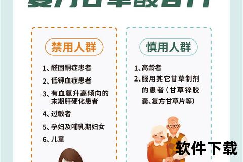 美能复方甘草酸苷片说明书：成分解析_适应症与用药指导
