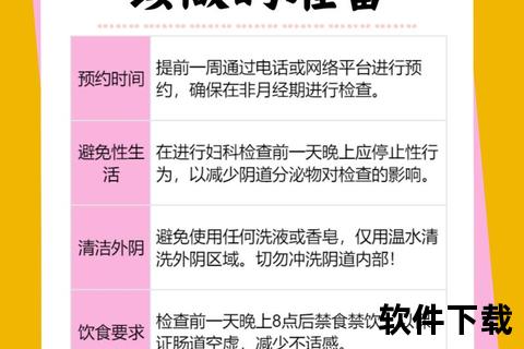 妇科检查前注意事项：准备要点与禁忌须知