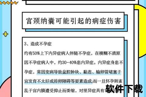 宫颈纳囊治疗方案解析：症状评估与有效处理对策
