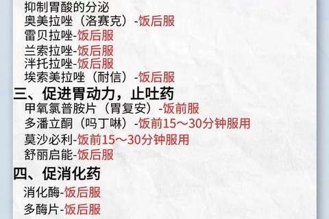 消化系统用药指南：胃肠疾病治疗与药物选择策略