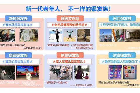 银发族健康守护指南：科学选择保健品助力活力晚年