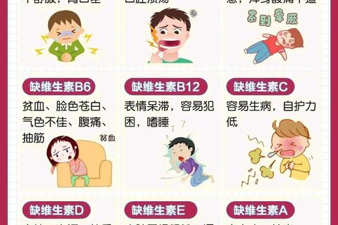 小孩缺维生素D的早期症状_如何识别与预防关键要点