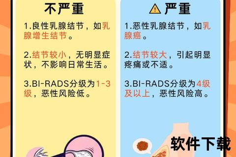 乳腺结节_类型解析与防治指南