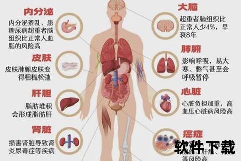 妇科病因与病理机制解析:基于中医及现代医学视角 妇科病因与病理机制解析:基于中医及现代医学视角