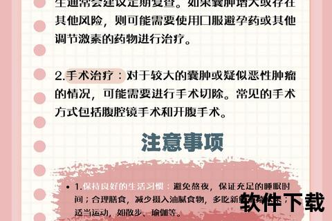 囊肿成因探源：遗传_炎症与激素失衡的相互作用