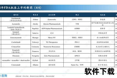 血管性头痛治疗药物研究-新型靶点与临床应用分析