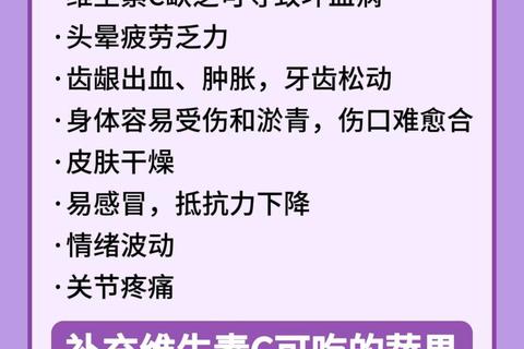 VC维生素C：高效抗氧化与免疫提升的科学解析
