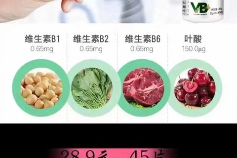 维生素B族哪个好_功效对比与挑选指南助你选对