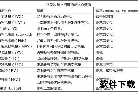 肺功能自测指南：憋气时长与健康标准解析