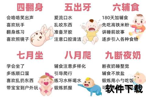 新生儿翻身时间解析：发育里程碑与关键阶段详解