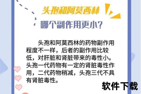 头孢与阿莫西林的差异解析：是否为同类药物？