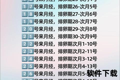 月经周期计算全指南：正确方法与天数解析