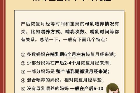 产后月经恢复时间解析：哺乳与非哺乳关键差异