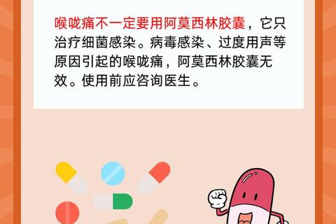 嗓子疼就吃阿莫西林？先分清细菌感染与禁忌